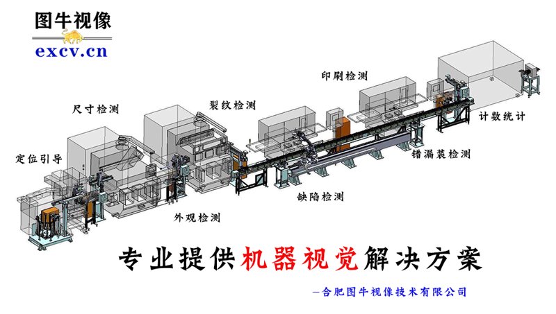 工业视觉检测设备：引领品质提升的新航标