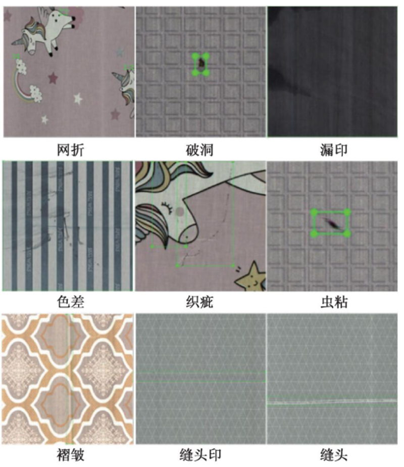 汽车零部件视觉检测：科技引领未来的汽车制造业
