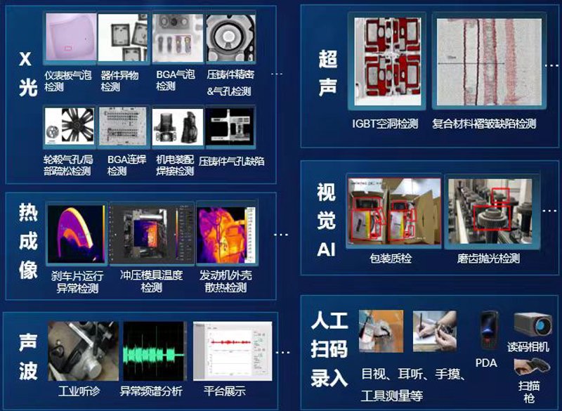 电子制造视觉检测:打造精准高效的生产环境